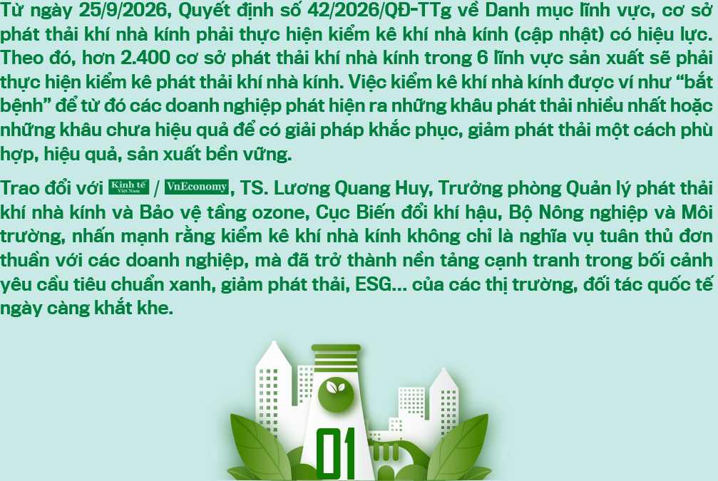 VnEconomy