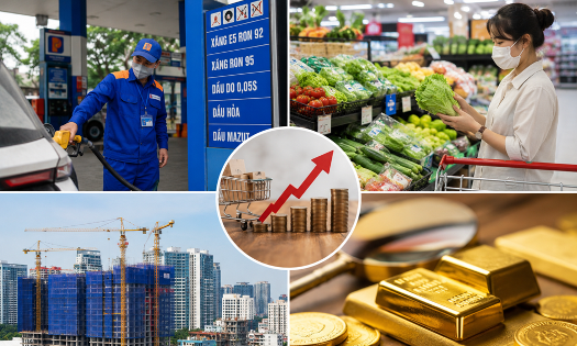 Áp lực lên mặt bằng giá đang gia tăng khi giá xăng dầu tăng cao trở lại trong quý III