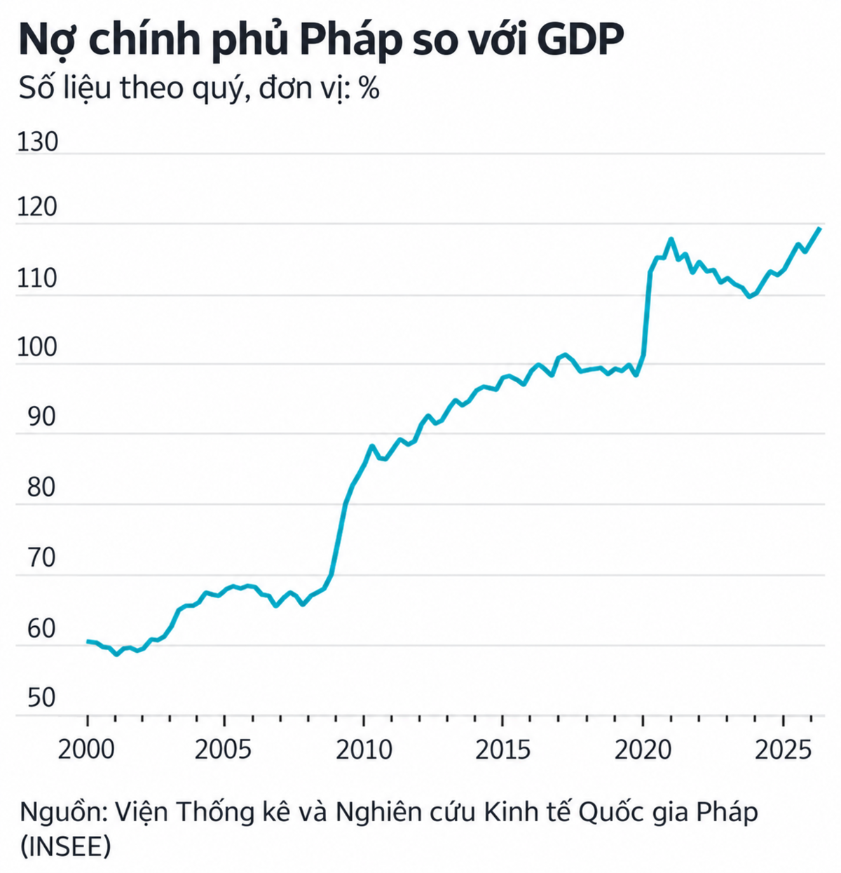 VnEconomy
