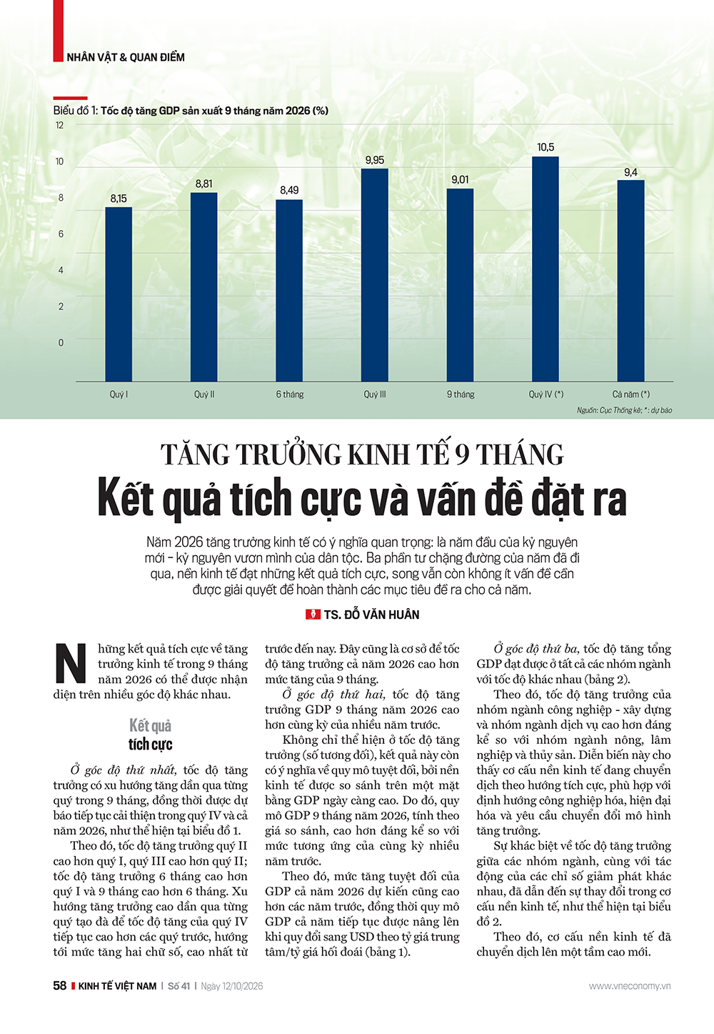 VnEconomy