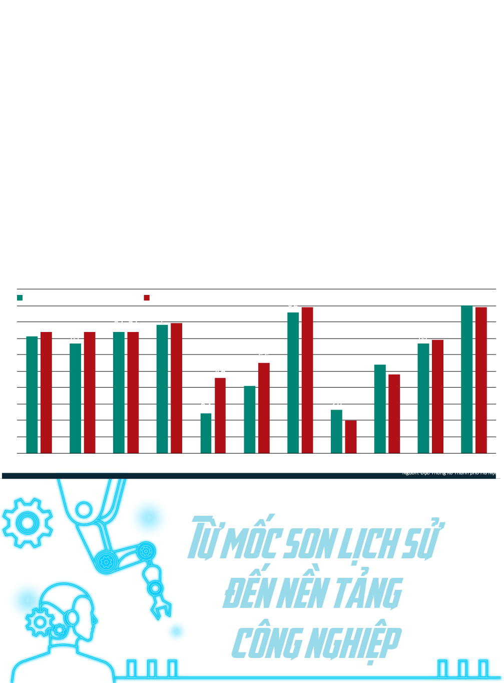 VnEconomy