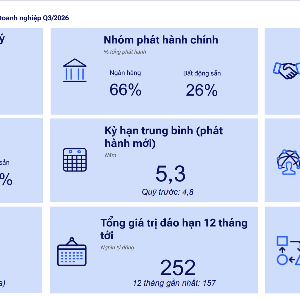 VnEconomy