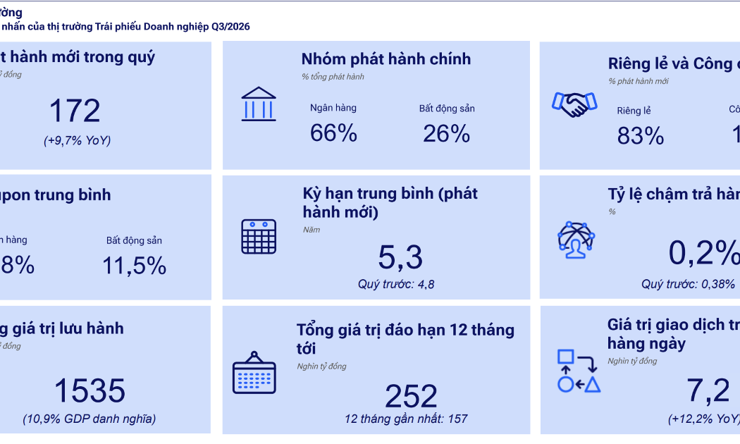 VnEconomy