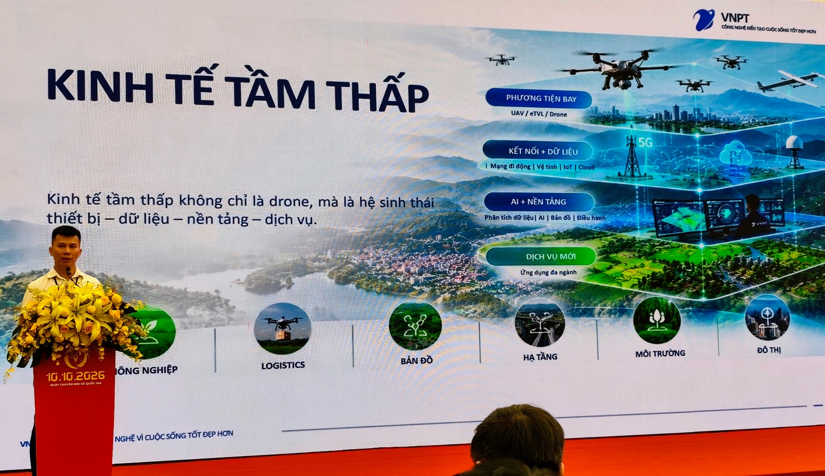 Ông Phạm Đắc Bảo, Giám đốc VNPT UAV Lab