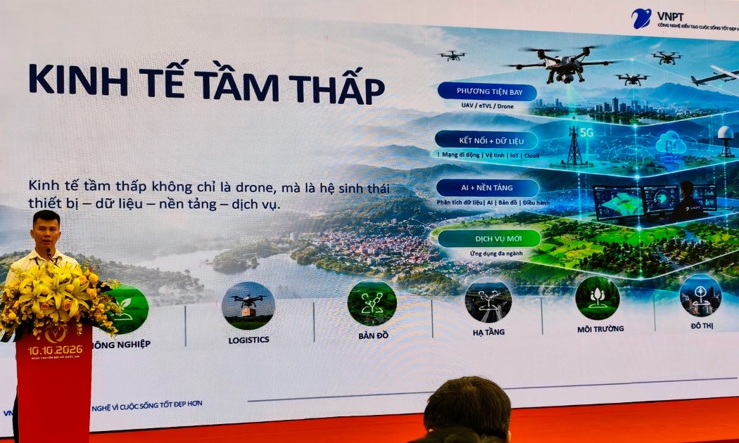 Ông Phạm Đắc Bảo, Giám đốc VNPT UAV Lab
