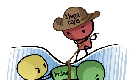 Blog chứng khoán: Bỏ qua Index, chọn cổ mà chơi