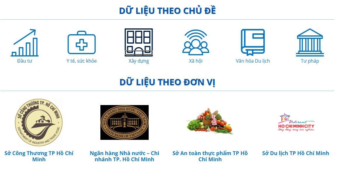 Dữ liệu dùng chung tại Cổng dữ liệu Thành phố https://data.hochiminhcity.gov.vn - Ảnh giao diện.