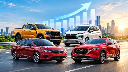 Vietnam's auto sales surge 38% in September 