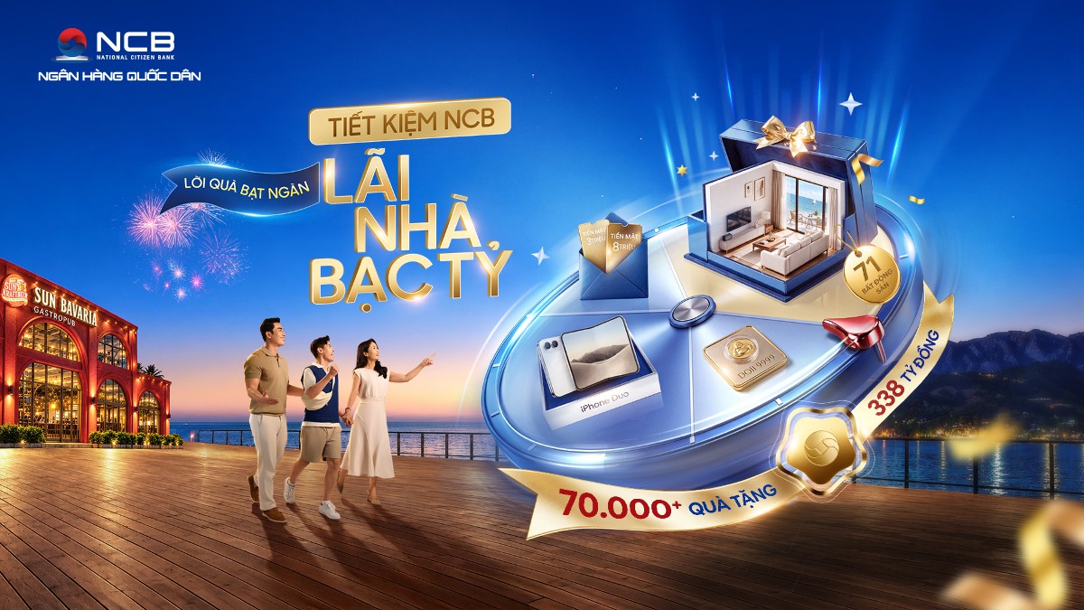 NCB tiếp tục tặng quà 338 tỷ đồng cho khách hàng gửi Tiết kiệm Siêu đặc quyền.