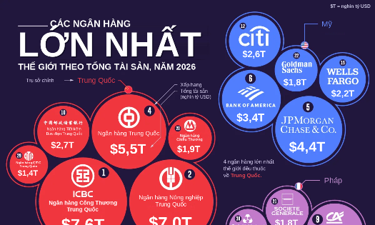 VnEconomy