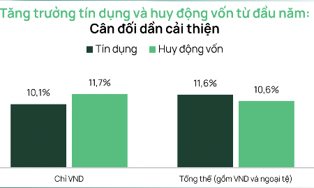 VnEconomy