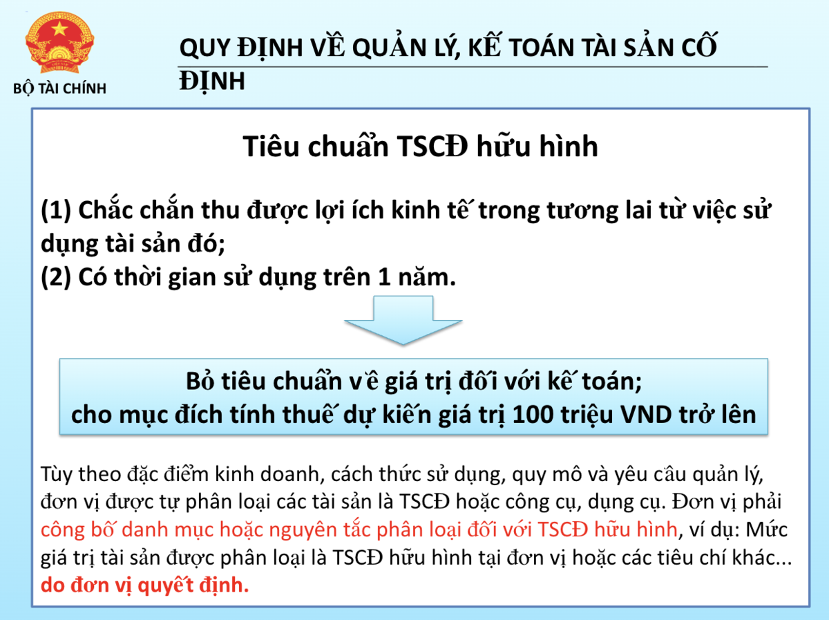 Ảnh: Bộ Tài chính