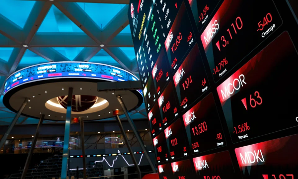 Điều gì xảy ra nếu chứng khoán Indonesia bị loại khỏi chỉ số toàn cầu của MSCI?
