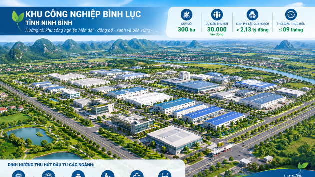 Ninh Binh province plans 300-ha industrial park