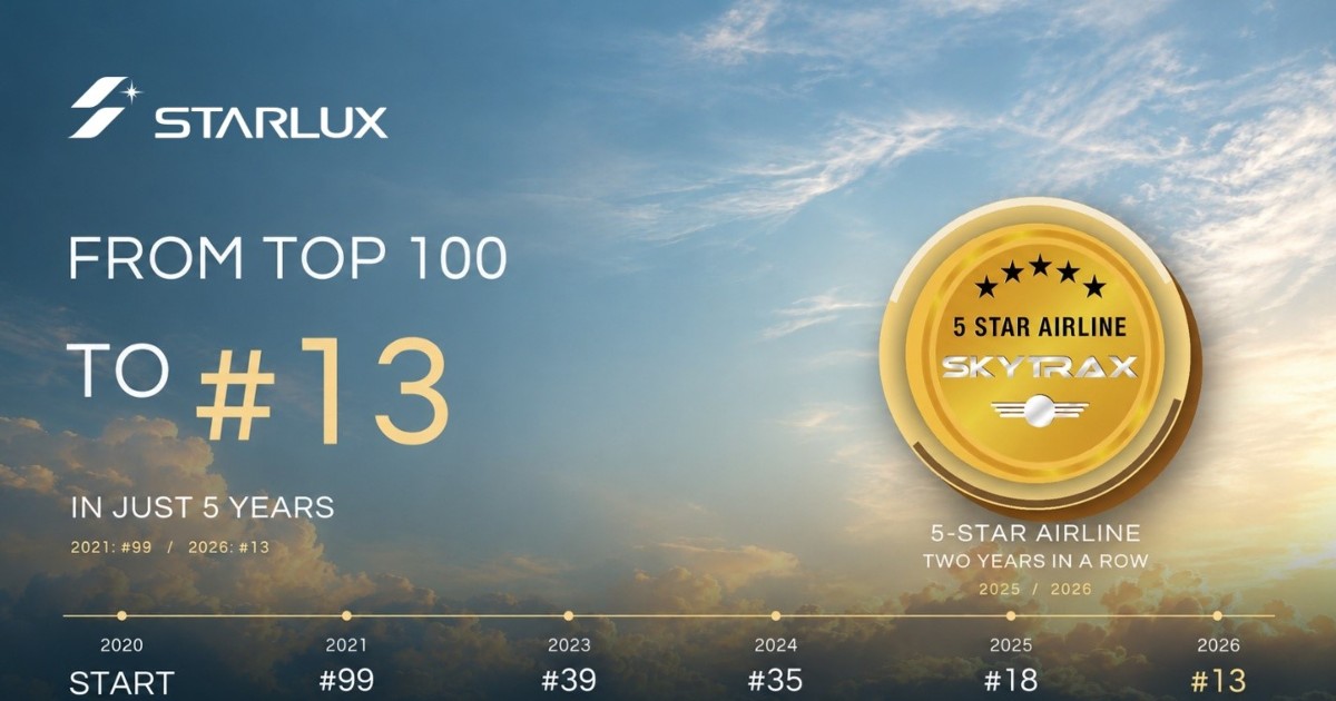 STARLUX Airlines: Bài toán duy trì chất lượng khi mở rộng quy mô