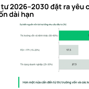 VnEconomy
