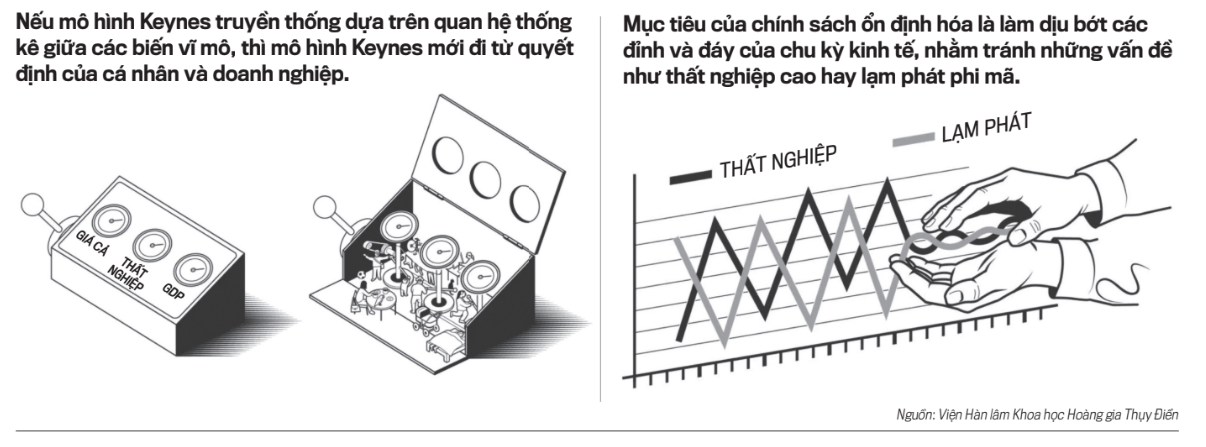Tạp chí Kinh tế Việt Nam số 42-2026.