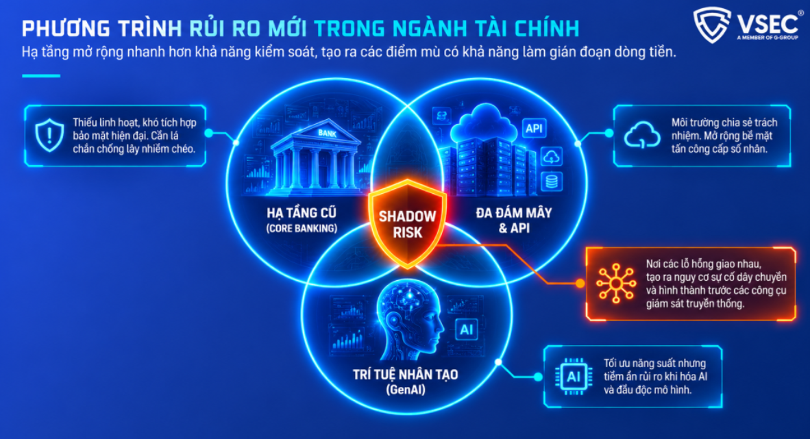 VnEconomy