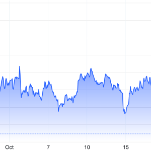 Diễn biến giá vàng thế giới trong 1 tháng qua. Đơn vị: USD/oz - Nguồn: Trading Economics.