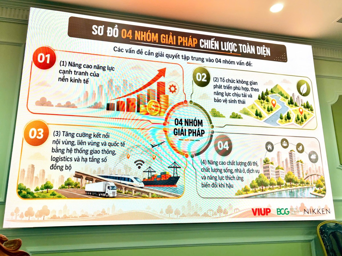 04 nhóm giải pháp chiến lược toàn diện - Ảnh: Thái Long.