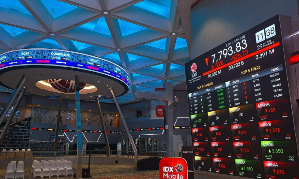 Bloomberg: 5 tỷ phú Indonesia mất gần 57 tỷ USD khi MSCI cảnh báo hạ xếp hạng thị trường