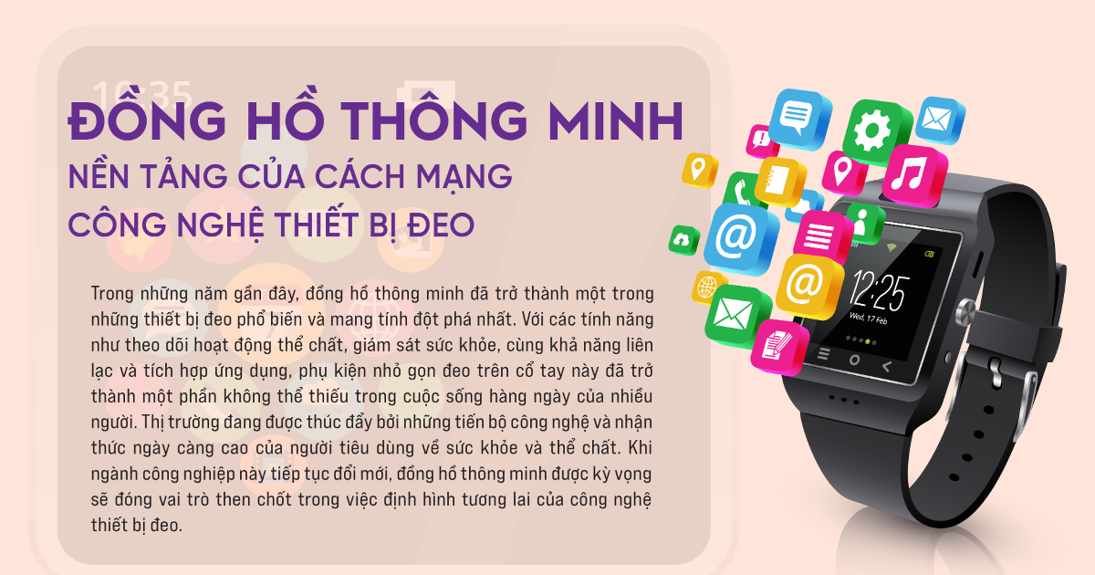 Đồng hồ thông minh nền tảng của cách mạng công nghệ thiết bị đeo