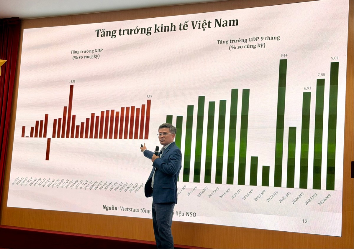 TS. Đỗ Thiên Anh Tuấn: "Kết quả tích cực của nền kinh tế chưa đồng nghĩa với việc khó khăn của doanh nghiệp đã được giải quyết". Ảnh: Nguyệt Hà.