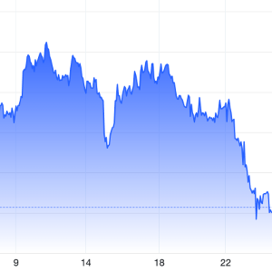 Diễn biến giá vàng thế giới trong 1 tháng trở lại đây. Đơn vị: USD/oz - Nguồn: Trading Economics.